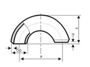 弯头检测要注重什么？